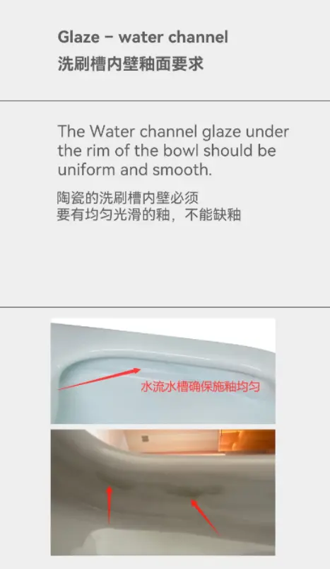 3-water channel glaze requirements and inspections