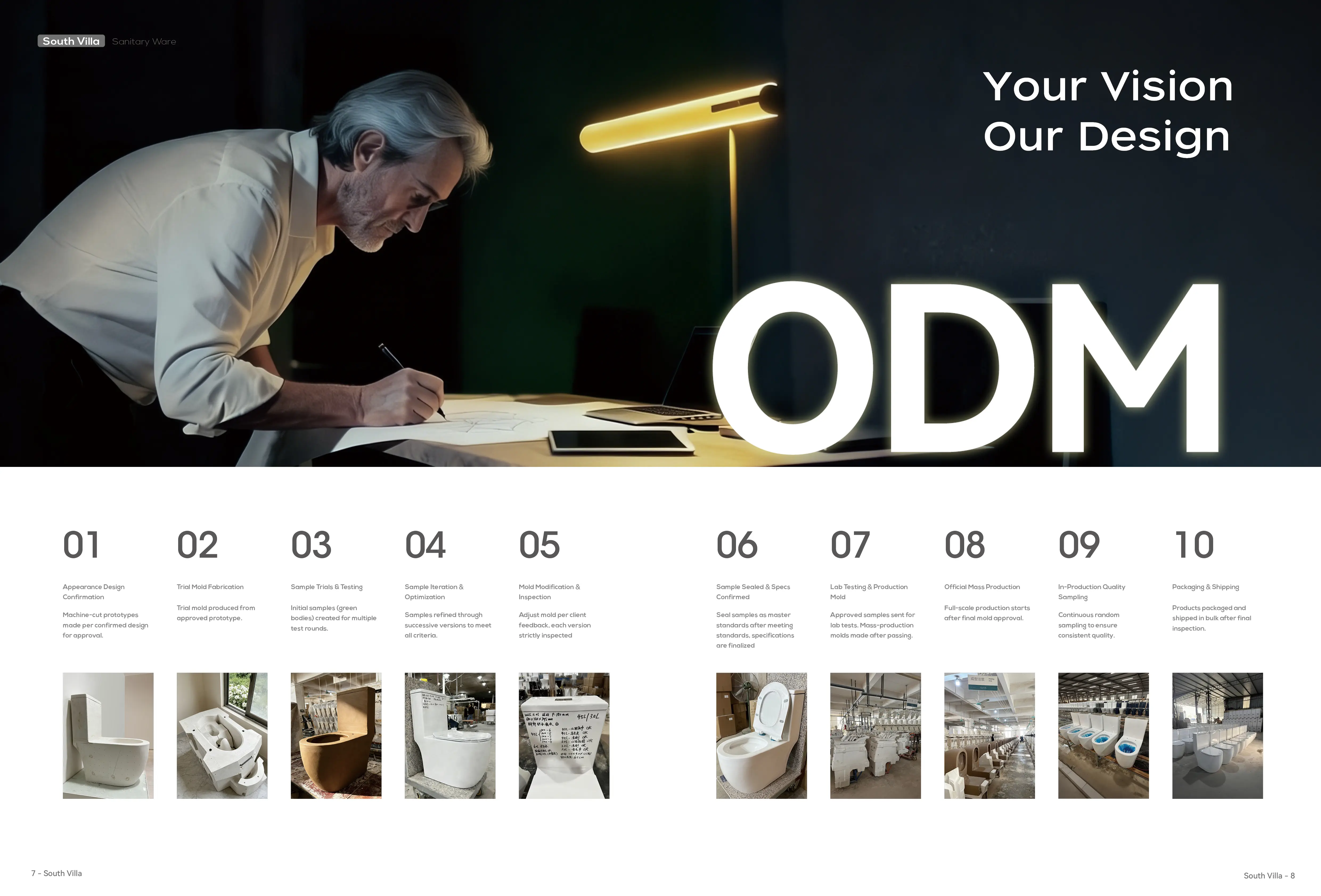 oem and odm toilet design and manufacturing