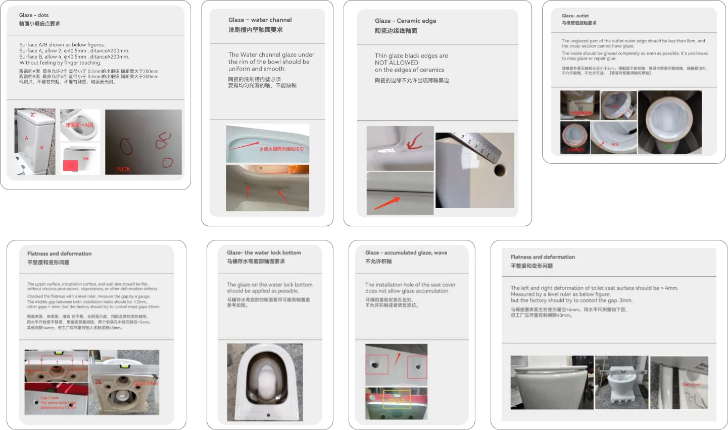 strict toilet quality inspection system