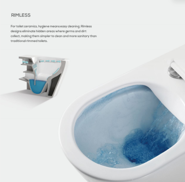 Wholesale Bathroom Suite with Factory Price – One Piece Toilet, Wall Hung Toilet and Bidet Set SH-5101 / SH-3381 / SH-F001B