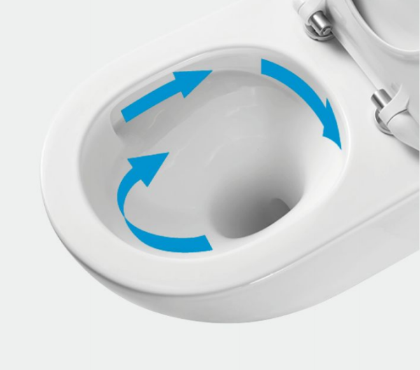 Factory Direct Supply Two-Piece Tornado Flush Toilet SH-5202 – Toilet Manufacturer