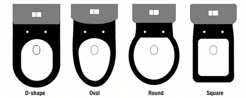 toilet shape type